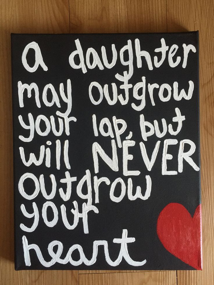 Fathers Day Gifts From Daughters
 Homemade Gifts For Dads From Daughters Easy Craft Ideas