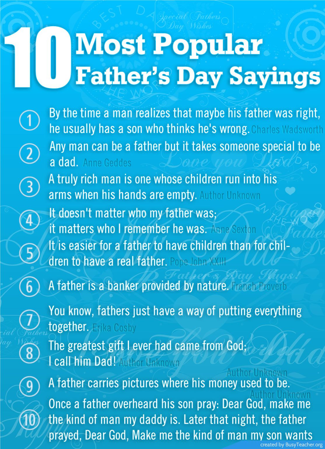 Fathers Day Love Quotes
 10 Most Popular Father s Day Sayings Poster