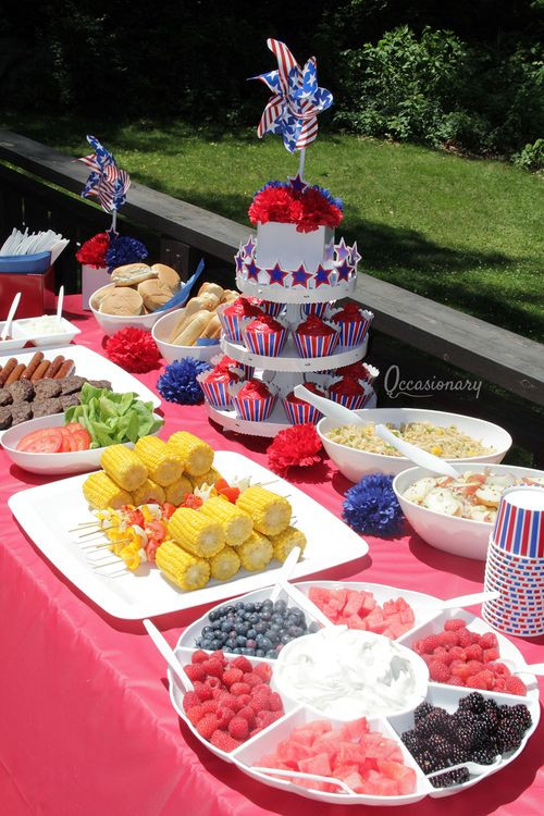 Food Ideas For 4th Of July Party
 Everything you need to throw a 4th of July party already