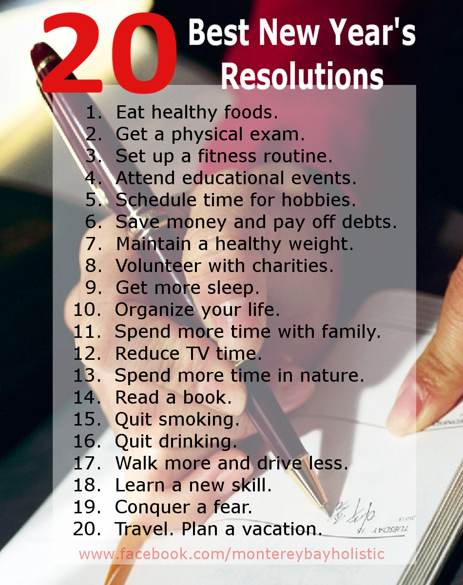 New Year Resolutions Quotes
 motivational