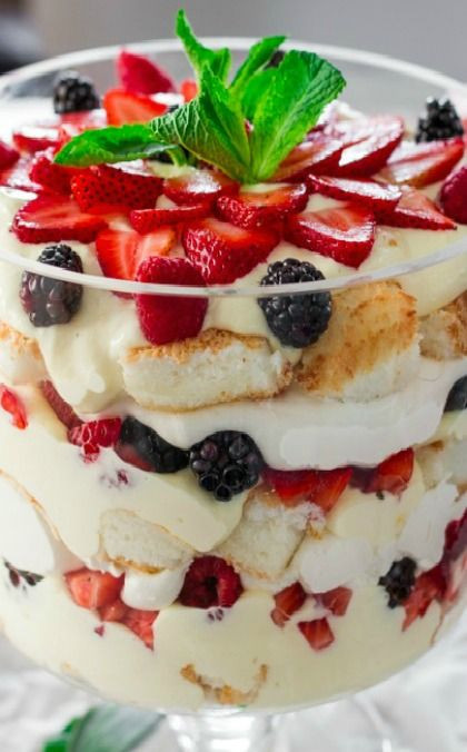 Passover Angel Food Cake
 Angel Berry Trifle