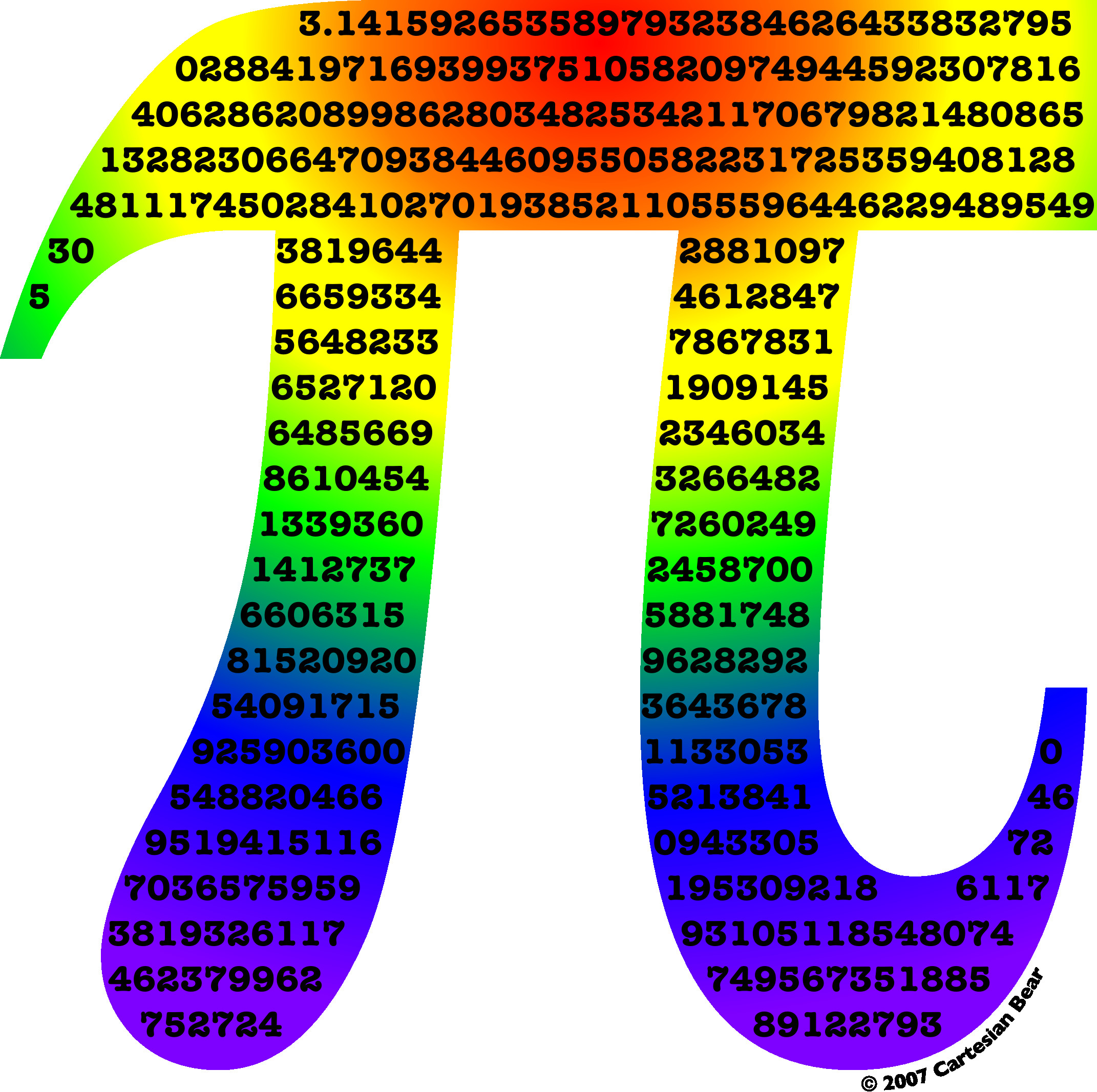 Pi Day Gifts
 Pi Day Shirts and Gifts