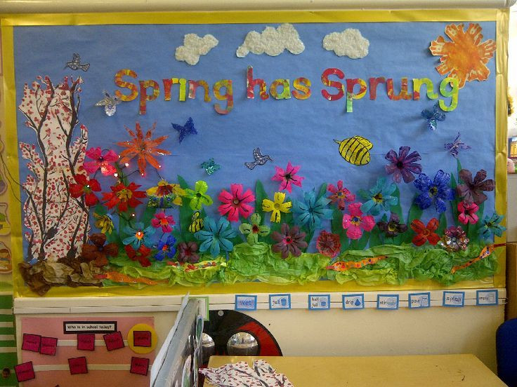 Spring Ideas Eyfs
 Spring has Sprung classroom display photo SparkleBox