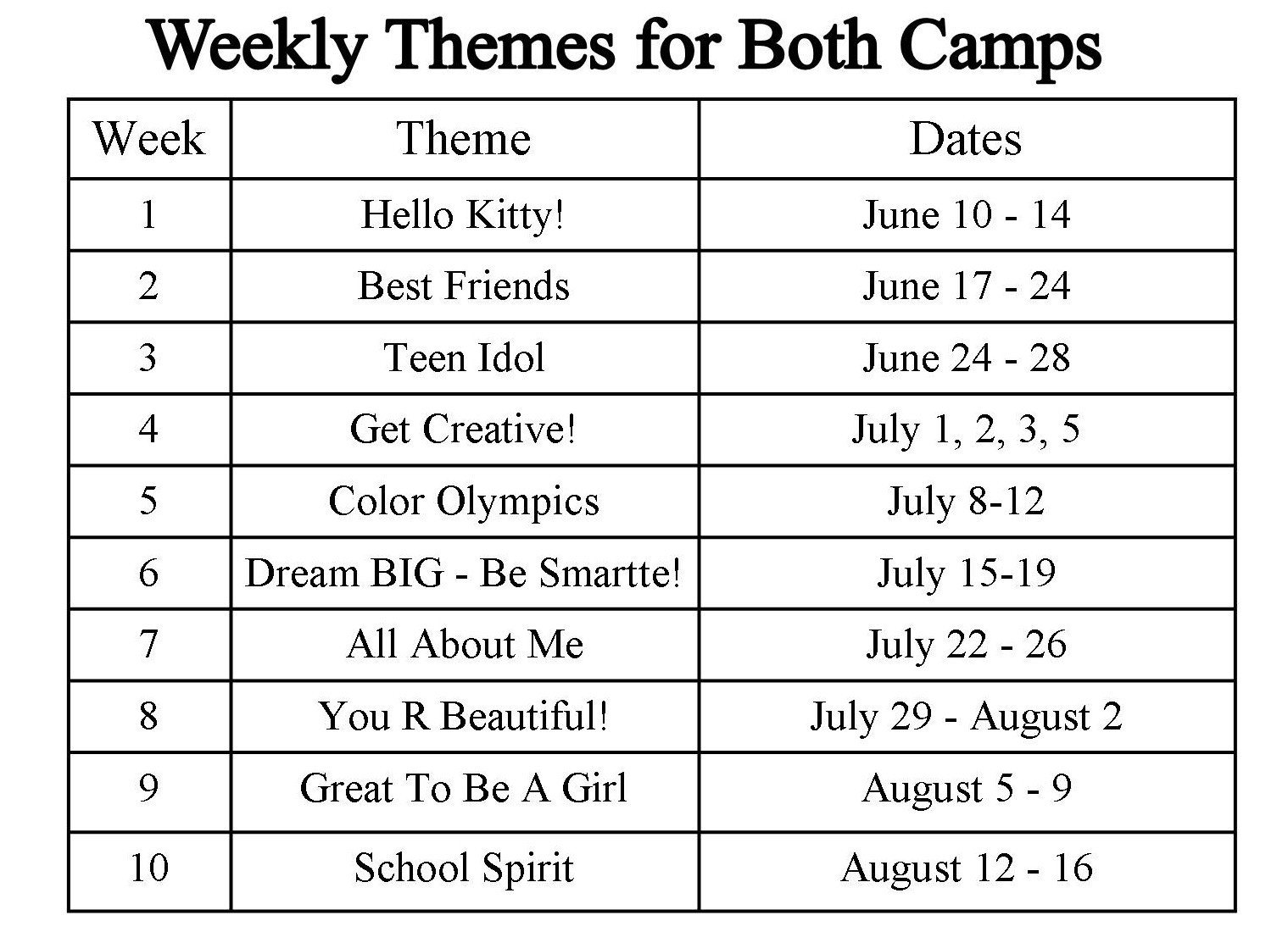 Summer Camp Weekly Theme Ideas
 Summer Camp Themes
