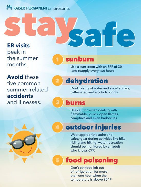 Summer Food Safety
 Enjoy the Summer Sun But Be Safe