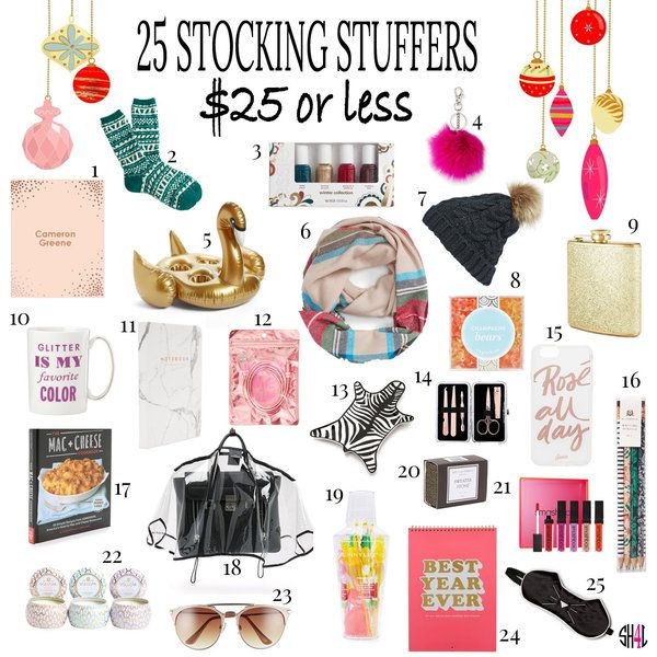 Christmas Gift Ideas For Girlfriend Pinterest
 Pinterest