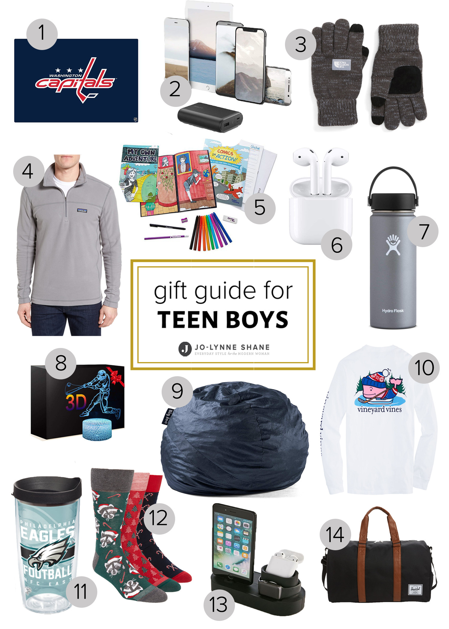 Gift Ideas Boys
 Holiday Gift Ideas for Teen Boys