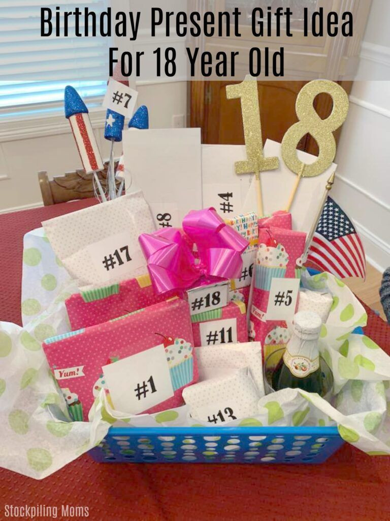 Gift Ideas For 18 Year Old Boys
 Birthday Present Gift Idea For 18 Year Old birthdaybasket