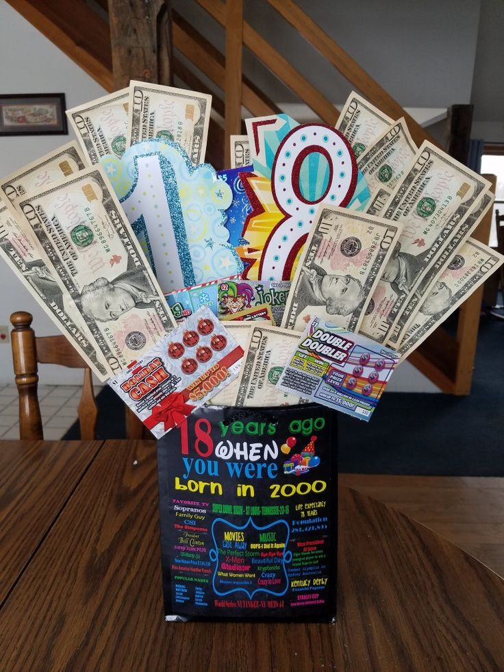 Gift Ideas For 18 Year Old Girls
 Great idea for 18th birthday 18 $10 bills along with a