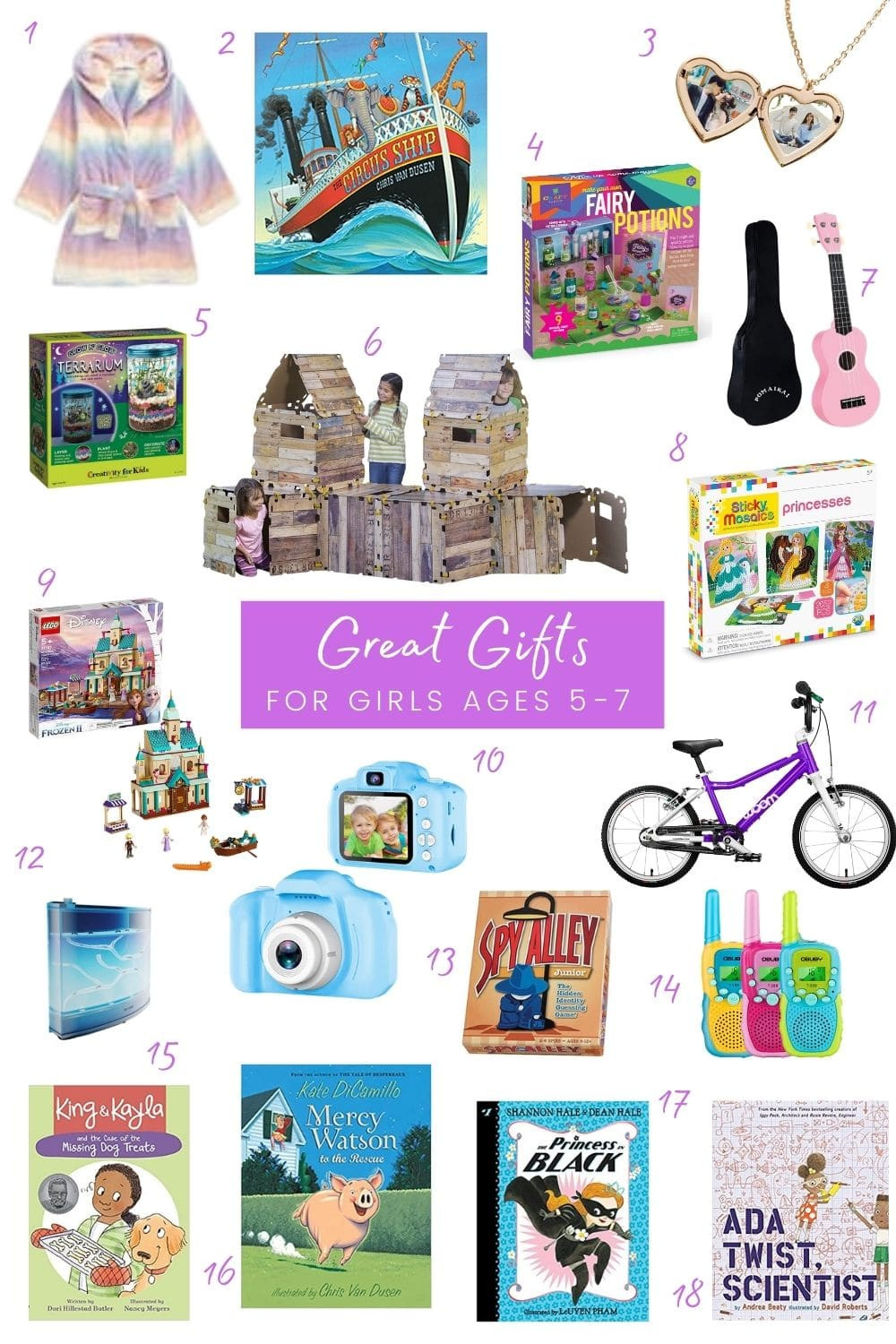 Gift Ideas For Six Year Old Girls
 Gift Ideas for 6 Year Old Girls