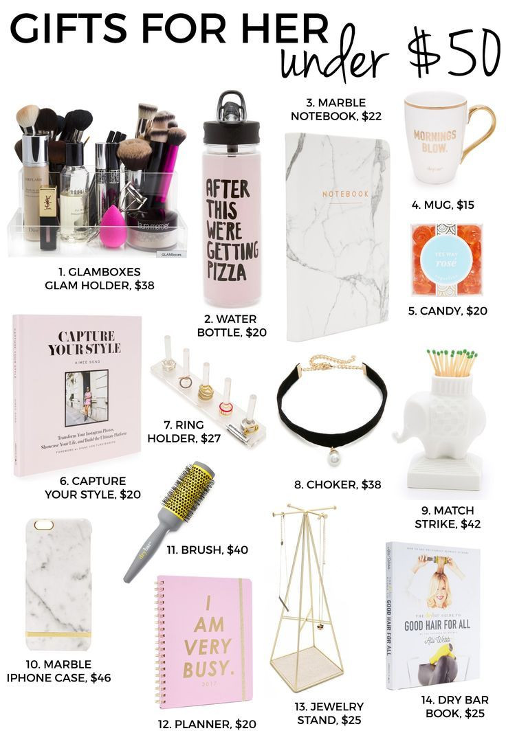 Girlfriend Gift Ideas Under $50
 Holiday Gift Ideas For Her Under $50 With images