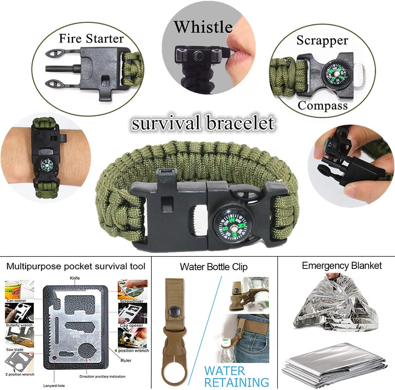 Hunting Gift Ideas For Boyfriend
 Gifts for Men Dad Husband Survival Gear and Equipment 12