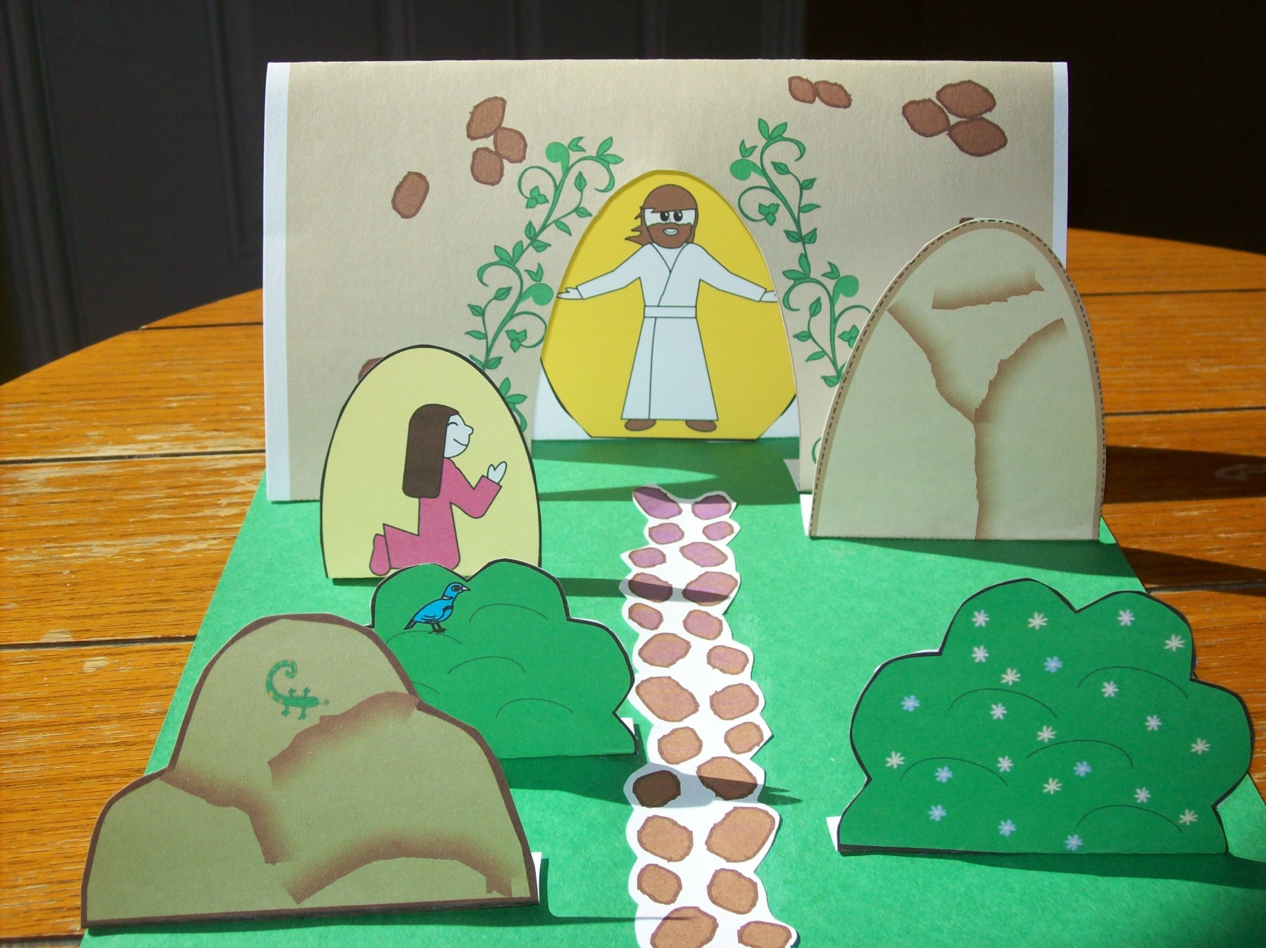 Religious Easter Crafts
 5 Best of Printable Preschool Bible Crafts Free