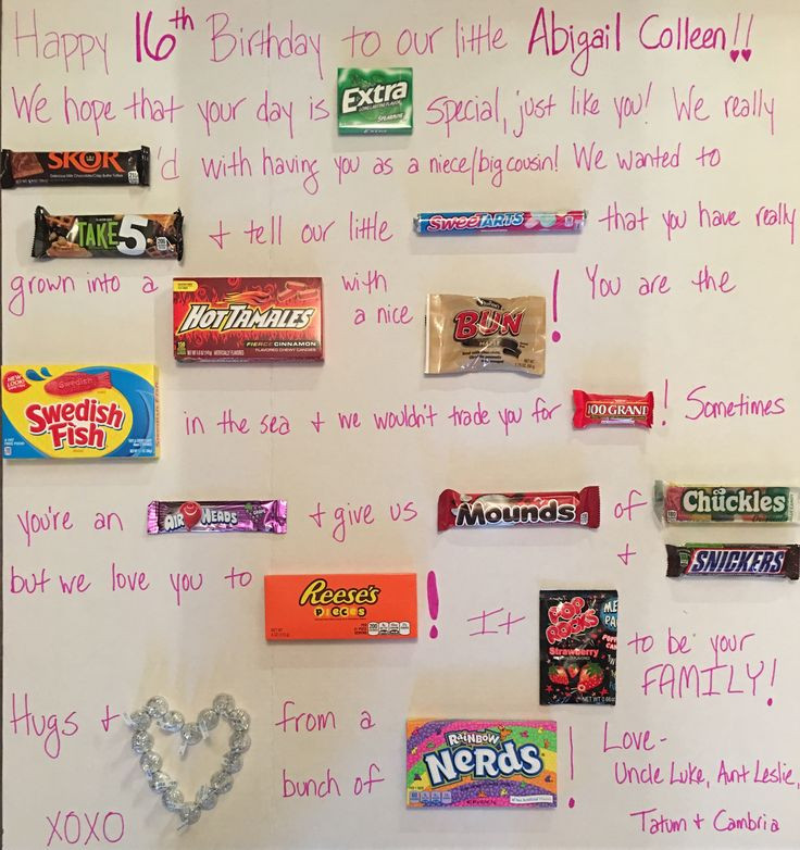 Sweet 16 Gift Ideas For Girls
 Sweet 16 Candy Board Gift Ideas for Girls